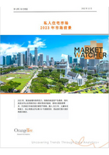 2022年12月 | 私人住宅市场2023年市场前景