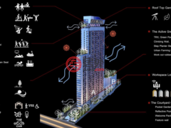 泰国Bangkok曼谷的公寓，编号55668869